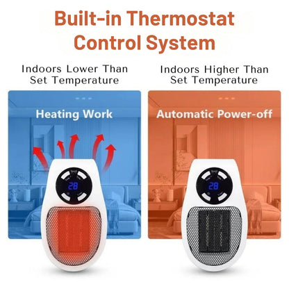 CozyRoom™ - Fanless Electric Heater